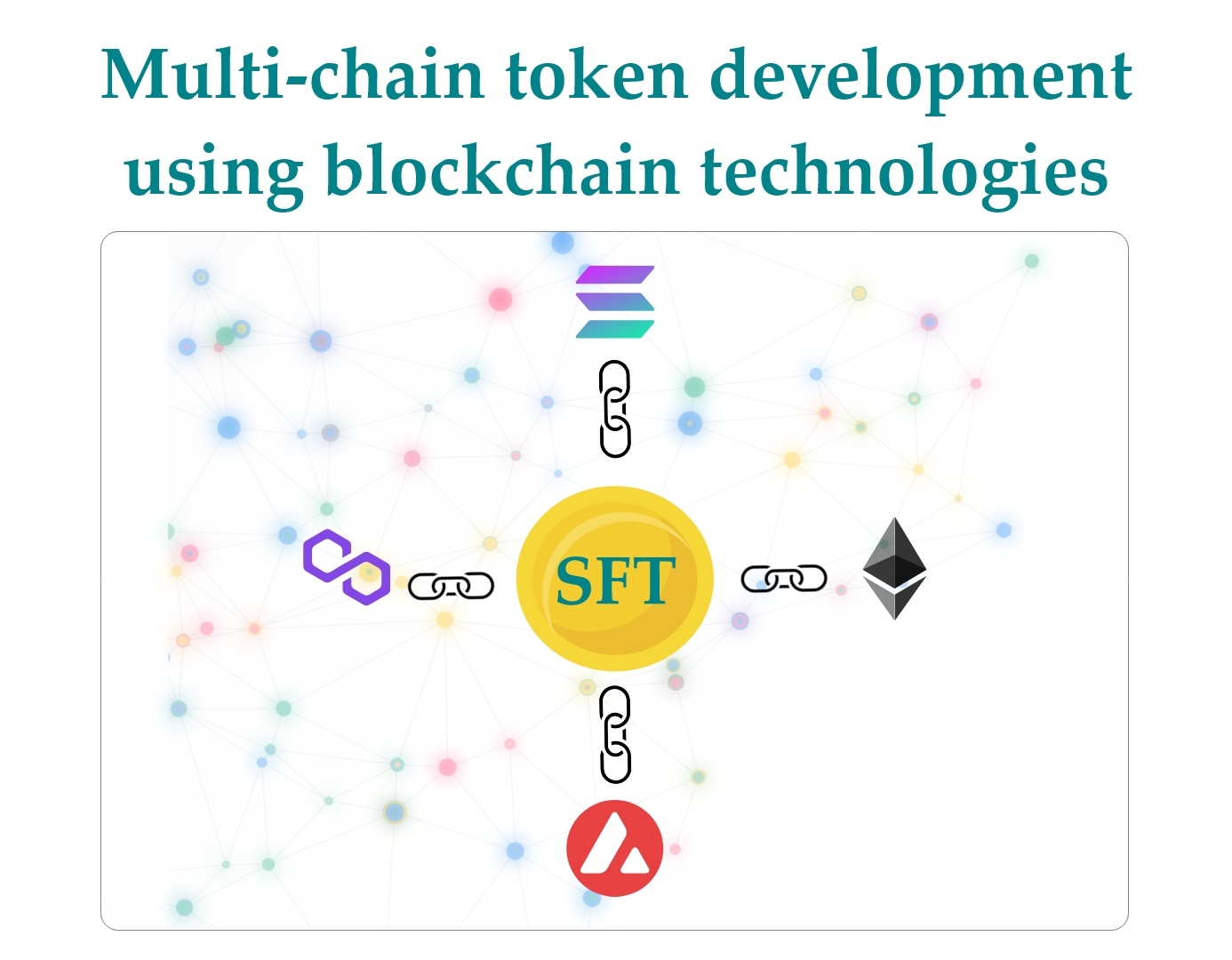 Interconnected chains representing multi-chain token development, showcasing blockchain technologies for enhanced decentralized transactions