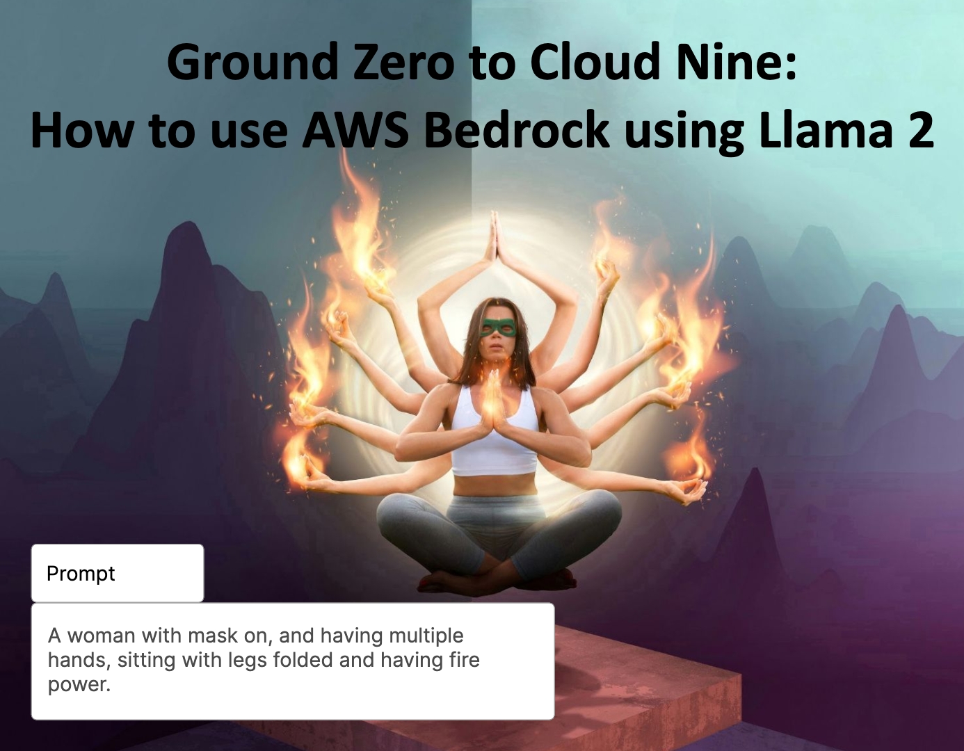 AWS Bedrock, How to use AWS Bedrock, Coding example of AWS Bedrock, What is AWS Bedrock, AWS Bedrock API, AWS Bedrock, Meta and Llama 2 Blog