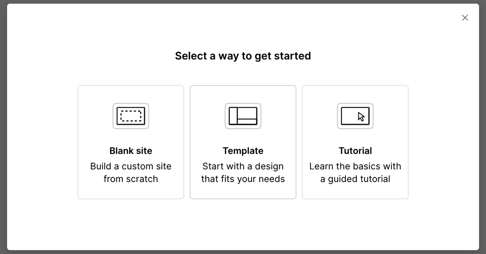 No-code development, no-code platform, business insights for no-code platforms, how businesses can use no-code tools