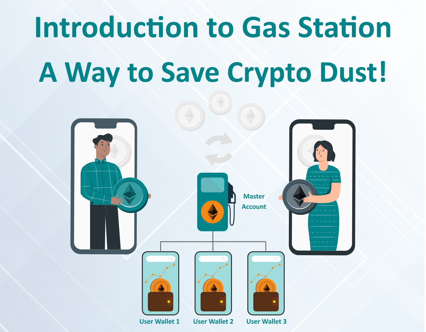 Introduction to Gas Station. A Way to Save Crypto Dust!