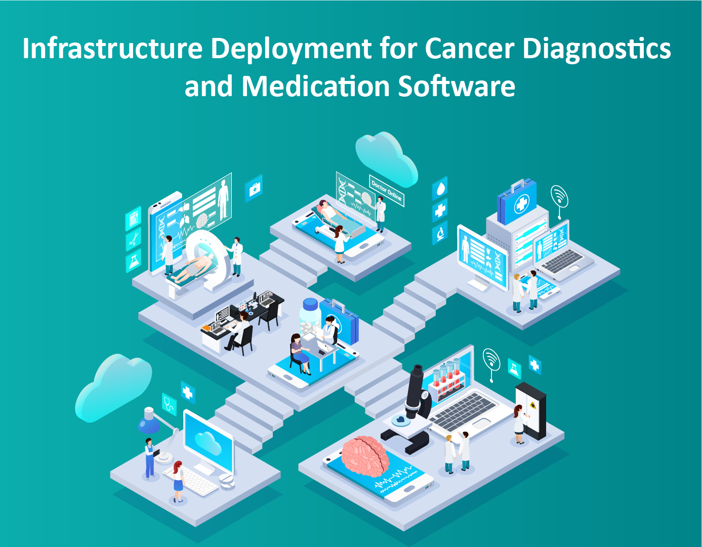 Infrastructure Deployment for Cancer Diagnostics and Medication Software