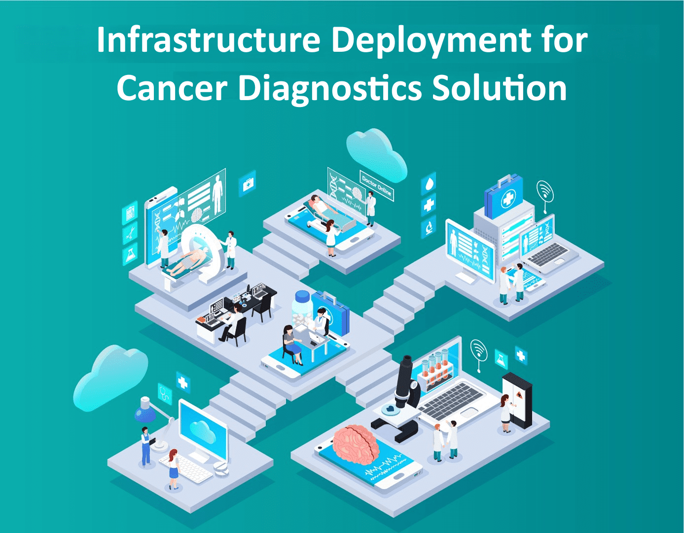 Robust infrastructure for cancer diagnostics and medication software, revolutionizing healthcare with accurate and efficient solutions