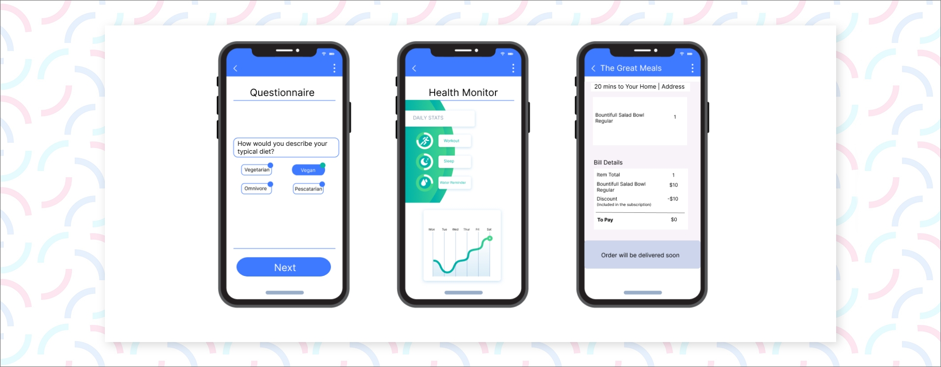 Visual representation of the AI-backed health platform's user interfaces and functionalities.